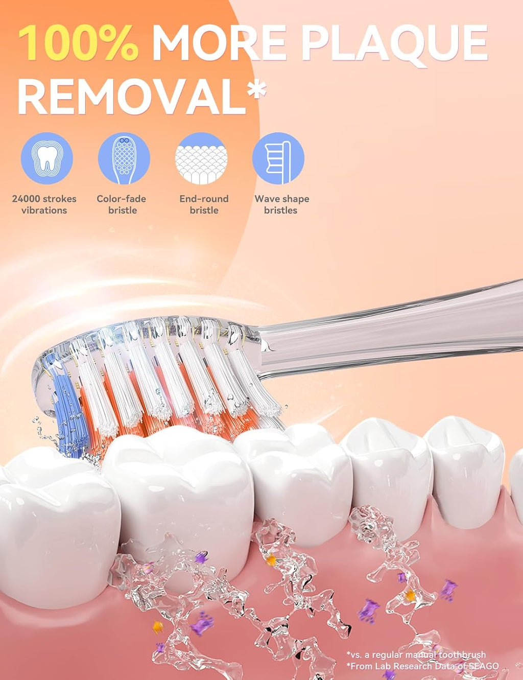 SEAGO Kids Electric Toothbrush with 2 Mins Brushing Timer and 4 Replacement Bursh Heads, Rainbow LED Light Make Brushing Fun, Boys Battery Powerd Toothbrush for 4-12 Years Old，SG-977(Orange)