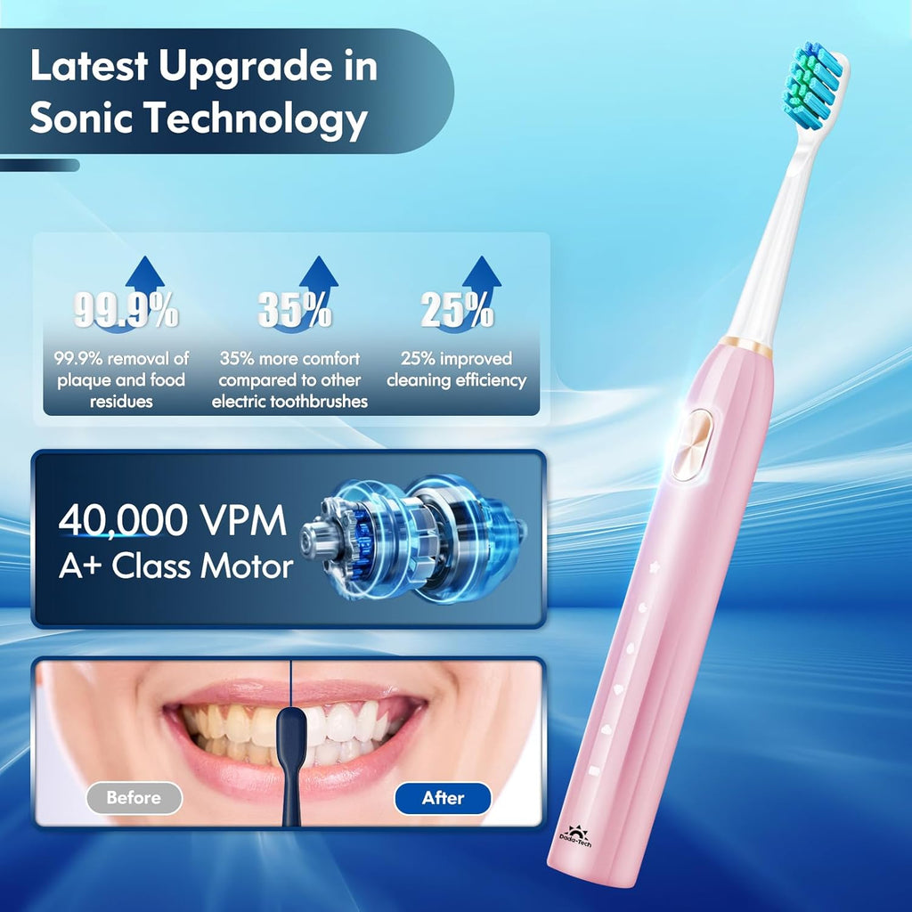 DADA-TECH Pink Electric Toothbrush for Adults Kids Electric Toothbrush Rechargeable with 9 Brush Heads, 5 Modes and 2 Minutes Smart Timer, 4Hours Charge for 60 Days, Roman Column Handle (Pink 8-12)