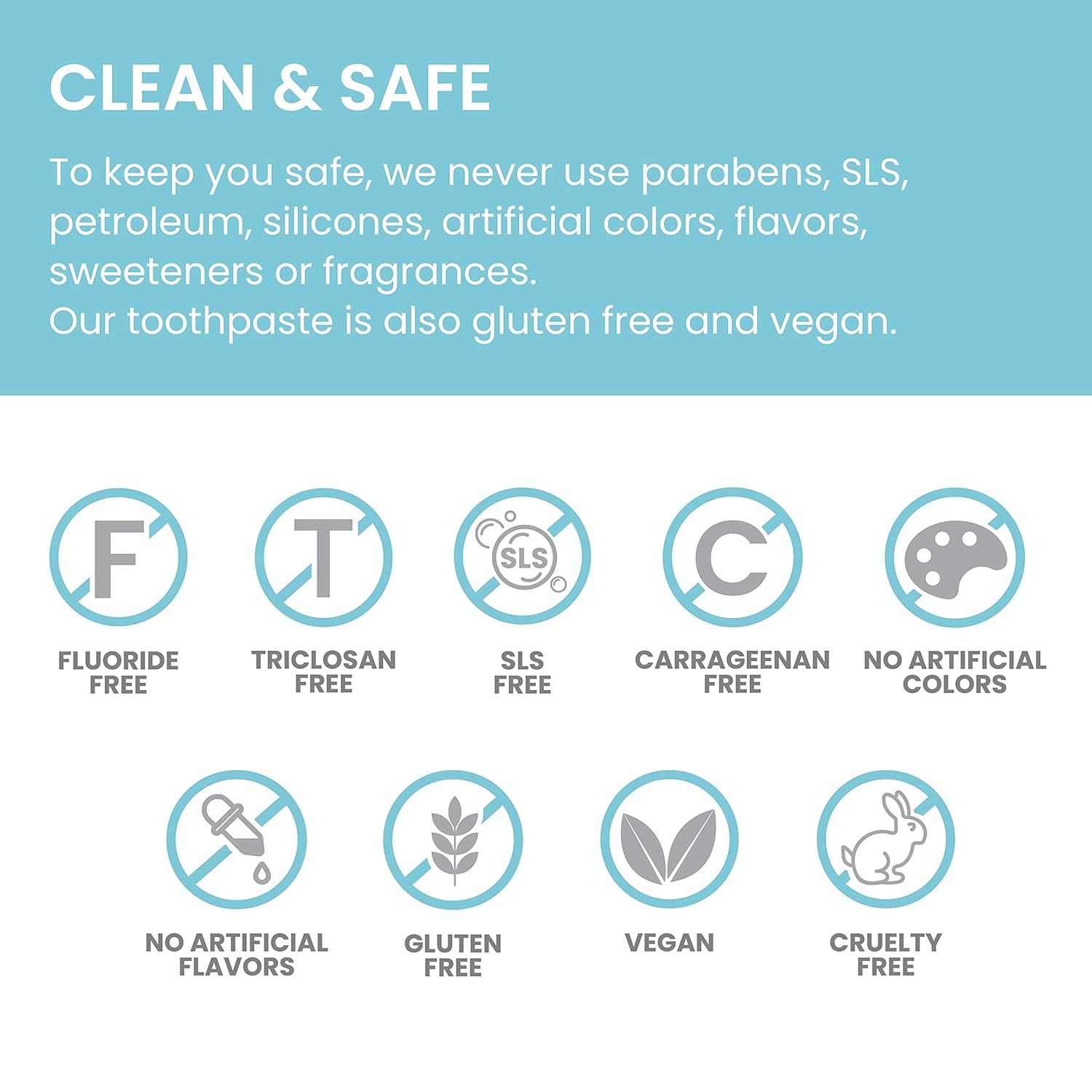 Himalaya Botanique Complete Care Toothpaste, Herbal, Peppermint Flavor, Fights Plaque, Freshens Breath, Fluoride Free, No Artificial Flavors, SLS Free, Cruelty Free, Foaming, 5.29 Oz, 4 Pack…