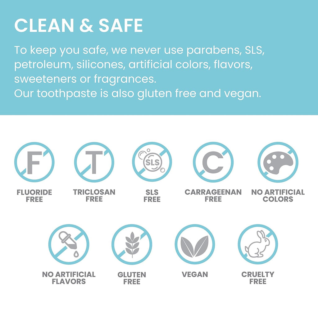 Himalaya Botanique Complete Care Toothpaste, Herbal, Peppermint Flavor, Fights Plaque, Freshens Breath, Fluoride Free, No Artificial Flavors, SLS Free, Cruelty Free, Foaming 5.29 Oz, 2 Pack…