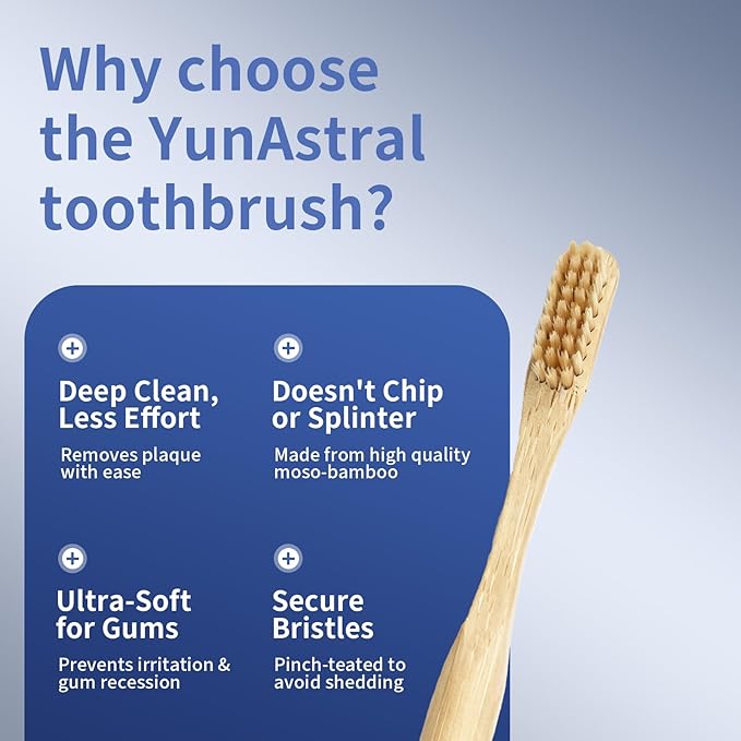 8 Pack Bamboo Toothbrushes - Soft Bristles, BPA Free, Eco-Friendly Natural Wooden Toothbrushes for Adults & Family, Zero Waste Compostable Handle