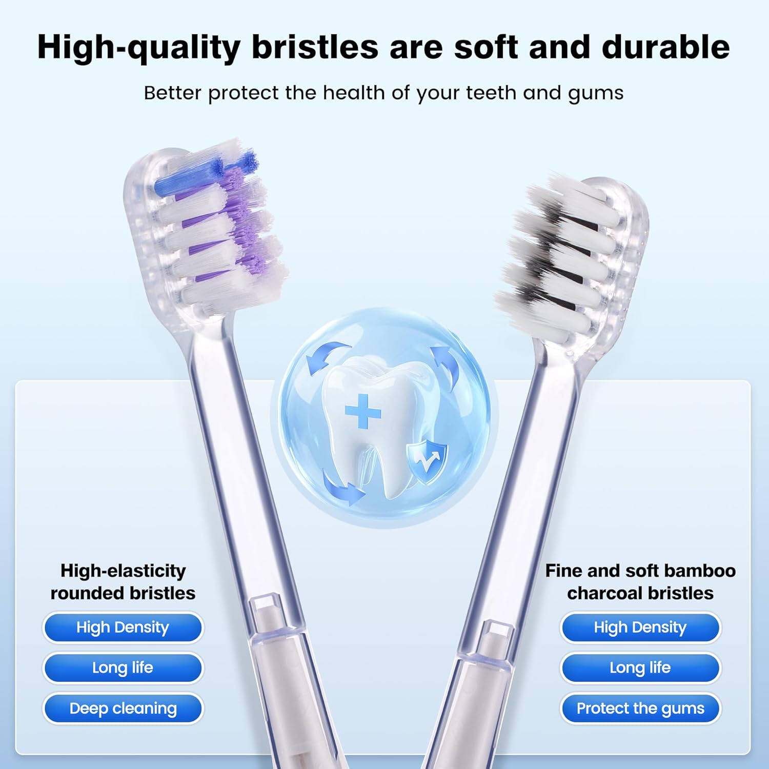 Electric Toothbrush for Adults Sonic Vibration Deep Mouth Cleaning Teeth Whitening Free 4 Toothbrush Heads Super Soft Bristles 3 Modes 90 Days Lifespan IPX7 Waterproof (Color Available)