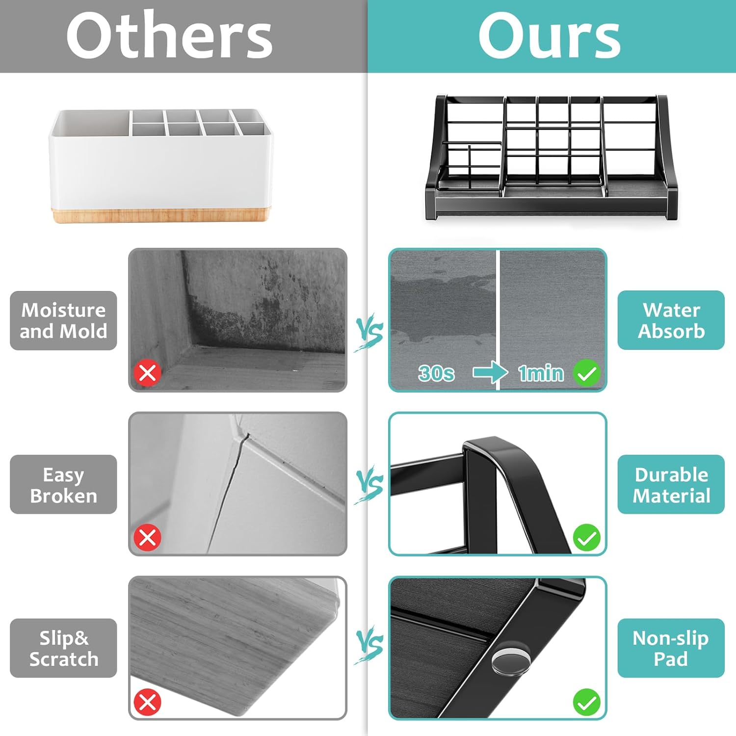 Toothbrush Holder Instant-Dry Organizer - Bathroom Countertop Organizer Kids Electric Toothbrush Toothpaste Holders - 7 Slots Bathroom Sink Accessories Storage Tooth Brush Counter Organization, Black