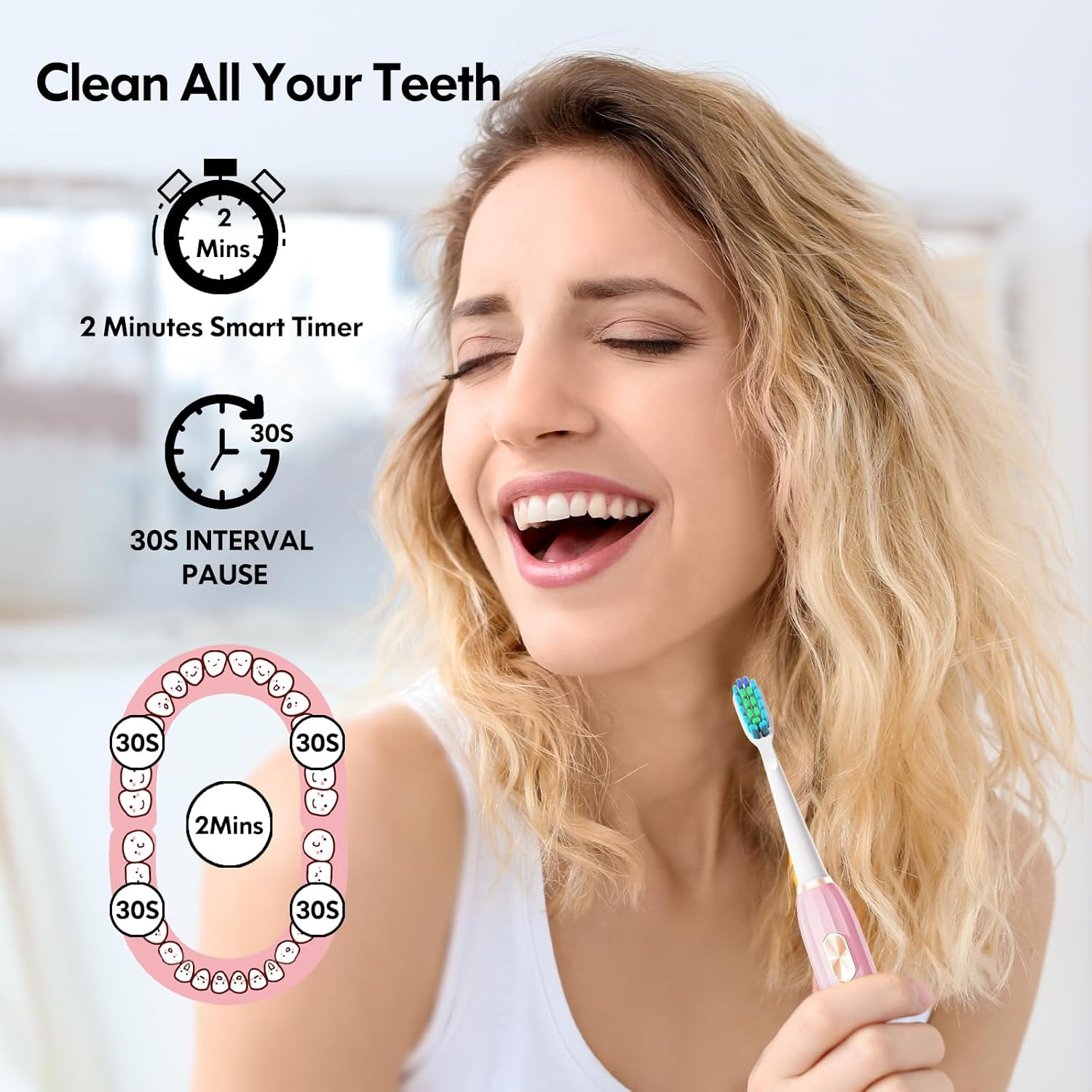DADA-TECH Pink Electric Toothbrush for Adults Kids Electric Toothbrush Rechargeable with 9 Brush Heads, 5 Modes and 2 Minutes Smart Timer, 4Hours Charge for 60 Days, Roman Column Handle (Pink 8-12)