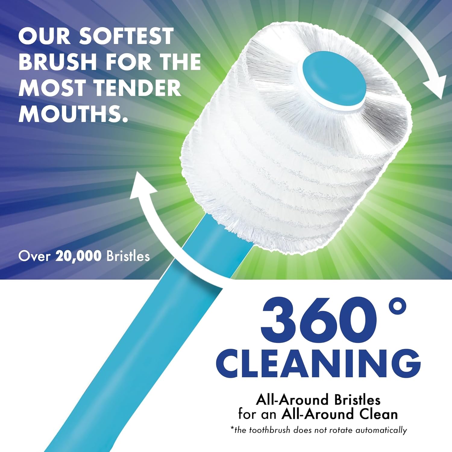 Brilliant Specialty Adult Round Toothbrush for Sensitive Mouths to Support Chemo and Other Sensory Oral Care Needs with Ultra Soft Bristles, Teal, 1 Pack