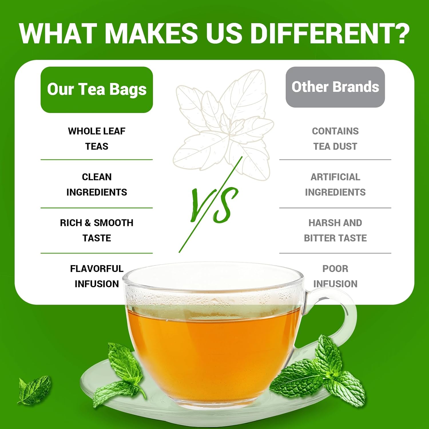 Spearmint Leaf Herbal Tea - Caffeine Free, 80 Teabags