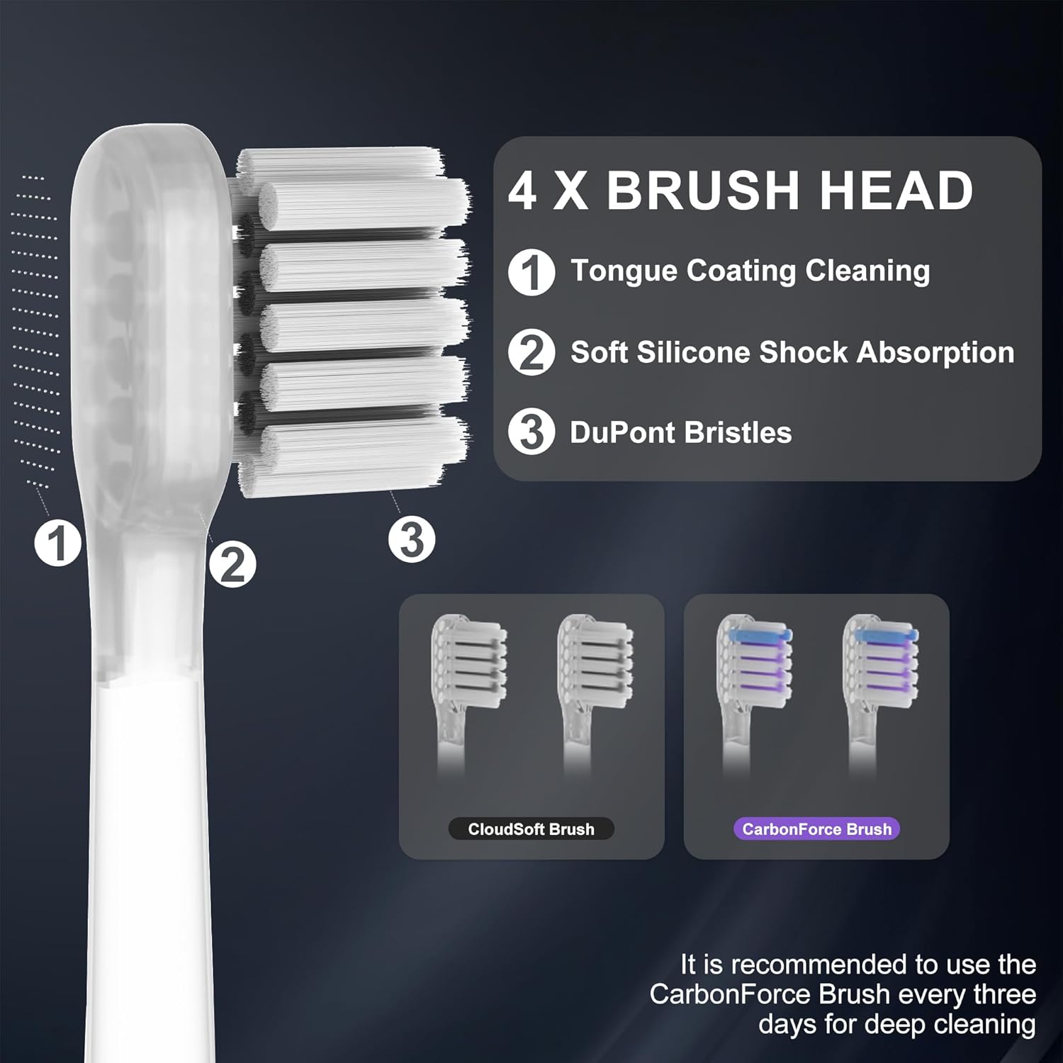 Electric Toothbrush Wave Oscillation & Vibration Sonic Tooth Brush for Adults BASS-Brushing Technique Travel Rechargeable Toothbrushes 4 Soft Bristle Replace Heads IPX7 Gifts for Men Women Black