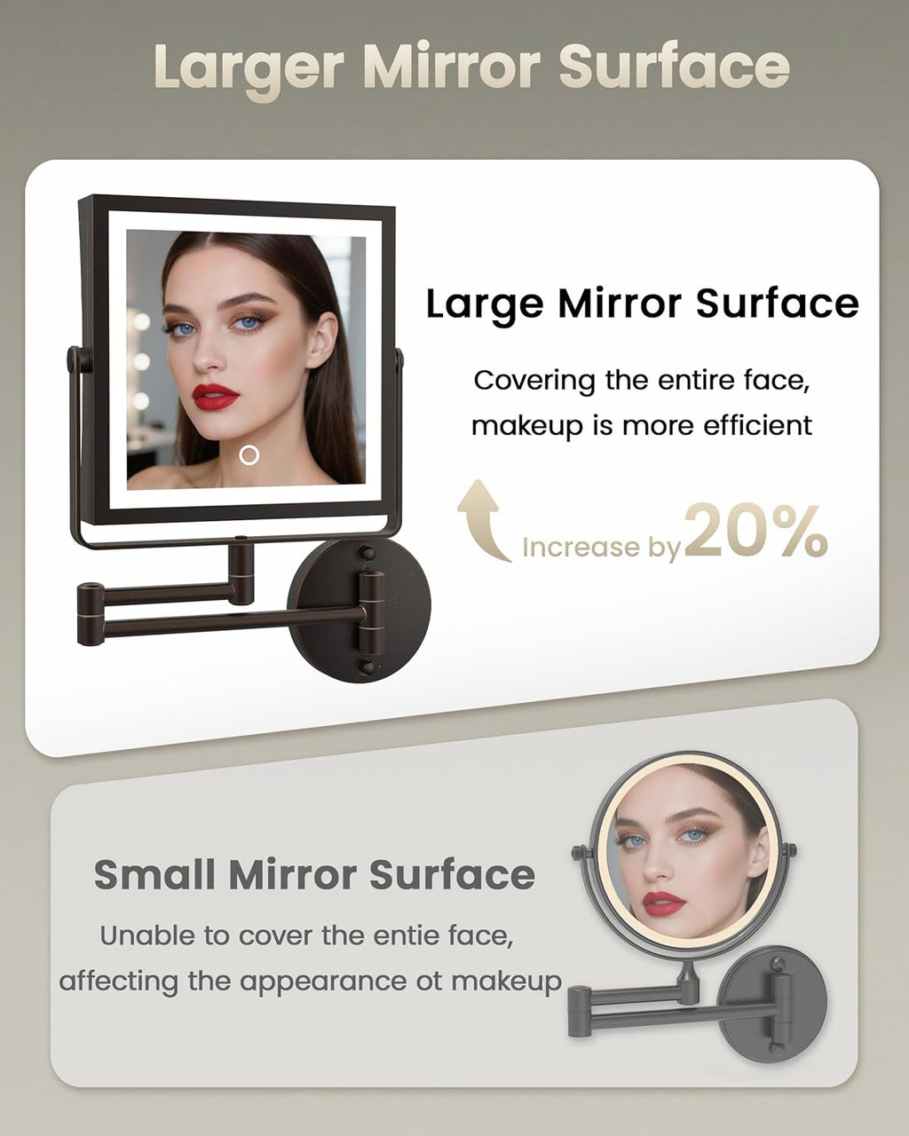 Rechargeable Wall Mounted Makeup Mirror with Lights, 4000mAh Double Sided 1X/10X Magnifying Vanity Mirror with 3 Color Lights, Touch Dimmable, 360° Extension Foldable Arm(Oil Rubbed Bronze
