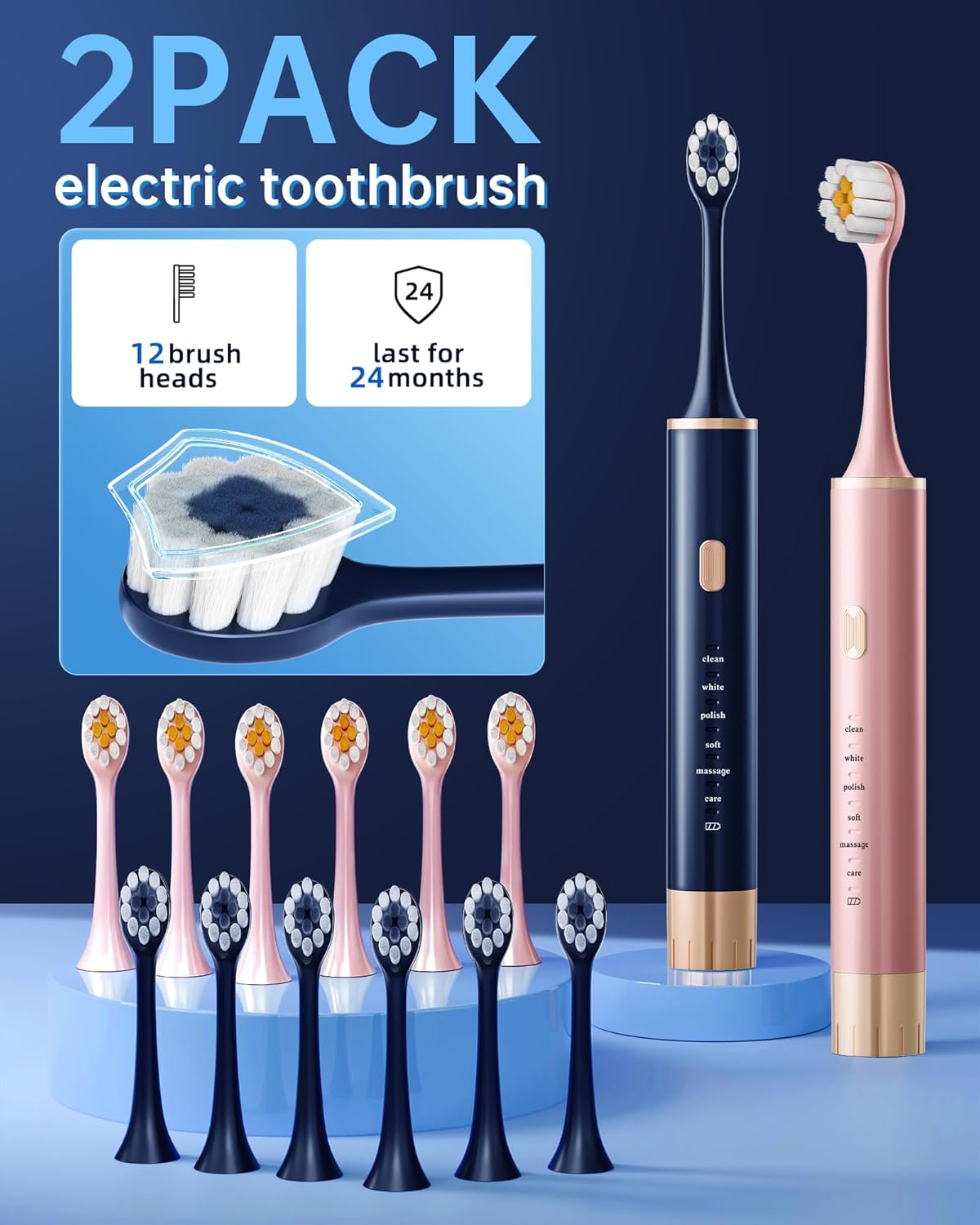 Blue & Pink Electric Toothbrush for Adults, USB Rechargeable Sonic Toothbrush with 12 Brush Heads, Smart Timer, 6 Modes, 2-Hour Fast Charge Last 30 Days