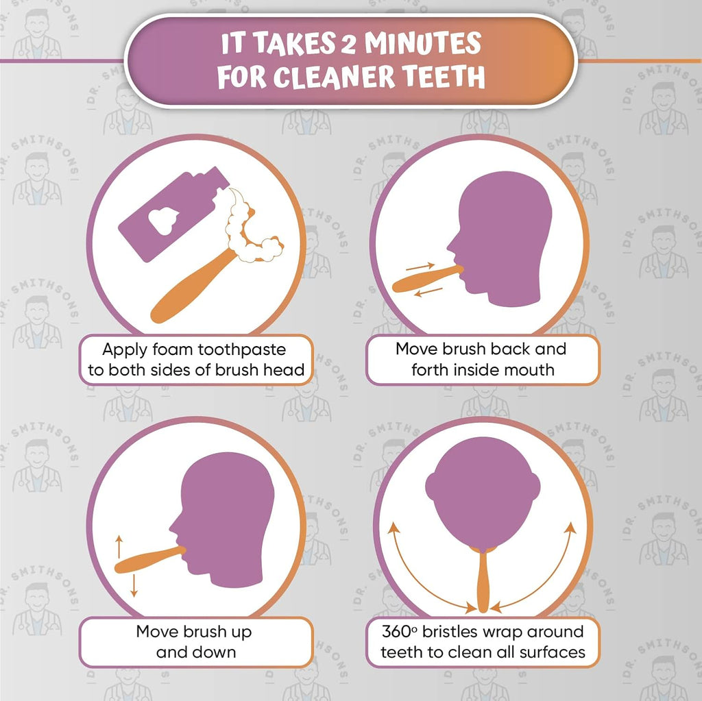 Kids' U Shaped Toothbrush Age 2-6 - Two Premium Soft Toothbrushes Come with 2 Travel Cases - Sensory Toothbrush - Round Silicone Toothbrush Head Makes Brushing Fun & Easy - 1 Purple, 1 Yellow