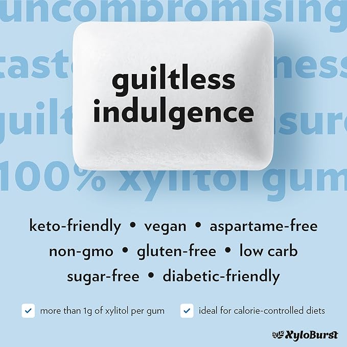XyloBurst Xylitol Chewing Gum | Sugar Free, Gluten Free, Keto Friendly | Aspartame Free | Promotes Oral Health | Peppermint | 500-Count Bag