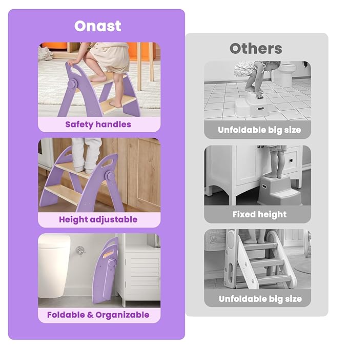 Wooden Step Stool, 300 lb. Load Capacity, with Safety Non-Slip Pads and Handles, Bamboo Step Stool for Bathroom and Kitchen, Gift for Christmas (Purple)