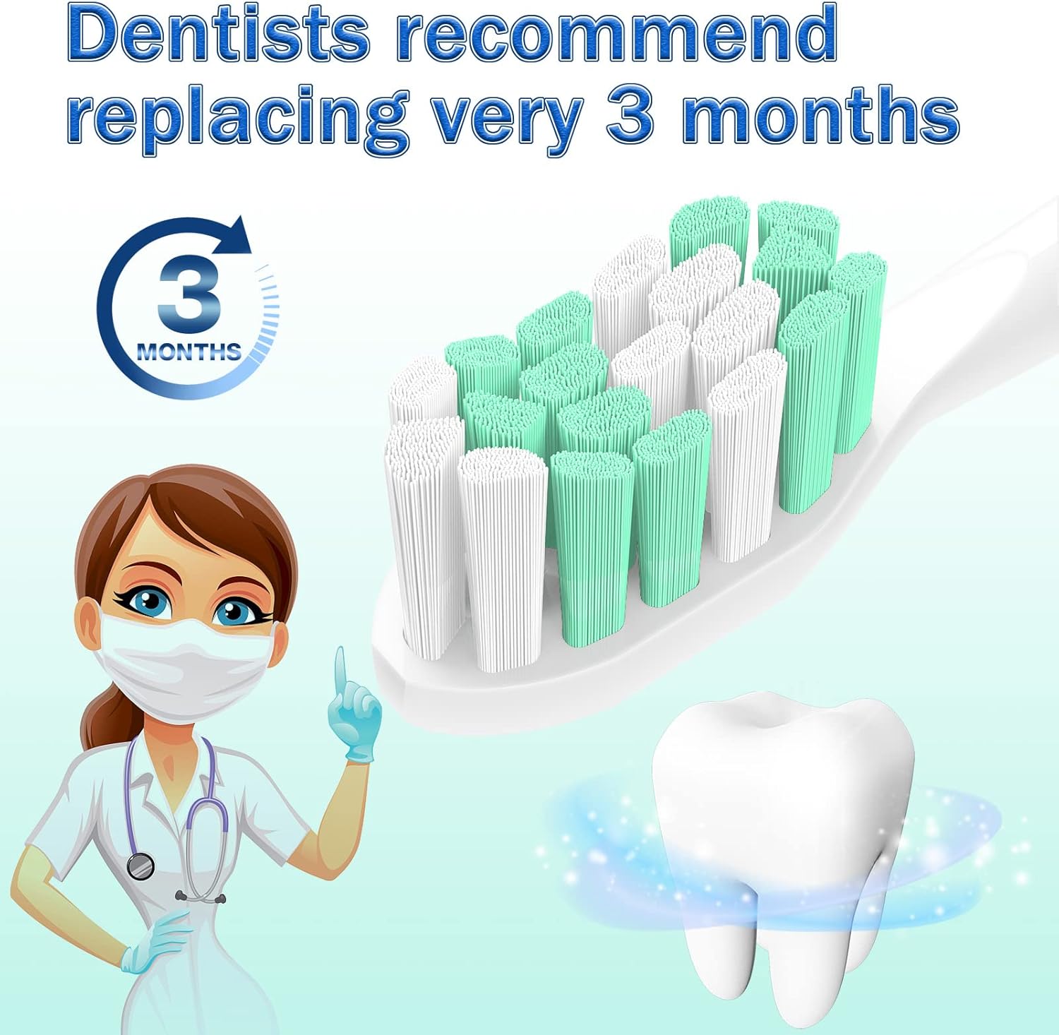 Aoremon Replacement Heads for Sonicare Philips Toothbrush: Compatible with Sonicare DiamondClean HX6063/65, 2 Series Hx9023/65 and Other Click on Electric Toothbrush