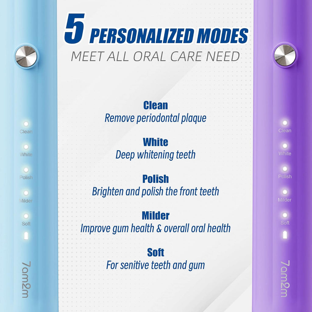 7AM2M Rechargeable Sonic Electric Toothbrush 2 Pack, Soft Toothbrushes for Adults and Kids with 12 Brush Heads, IPX7 One Charge Use for 60 Days, 5 Modes with 2 Minutes Build in Smart Timer