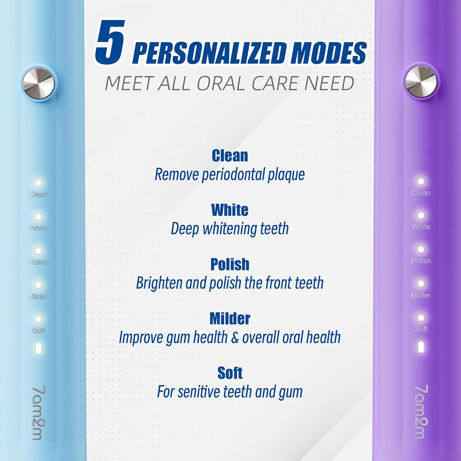 7AM2M Rechargeable Sonic Electric Toothbrush 2 Pack, Soft Toothbrushes for Adults and Kids with 12 Brush Heads, IPX7 One Charge Use for 60 Days, 5 Modes with 2 Minutes Build in Smart Timer