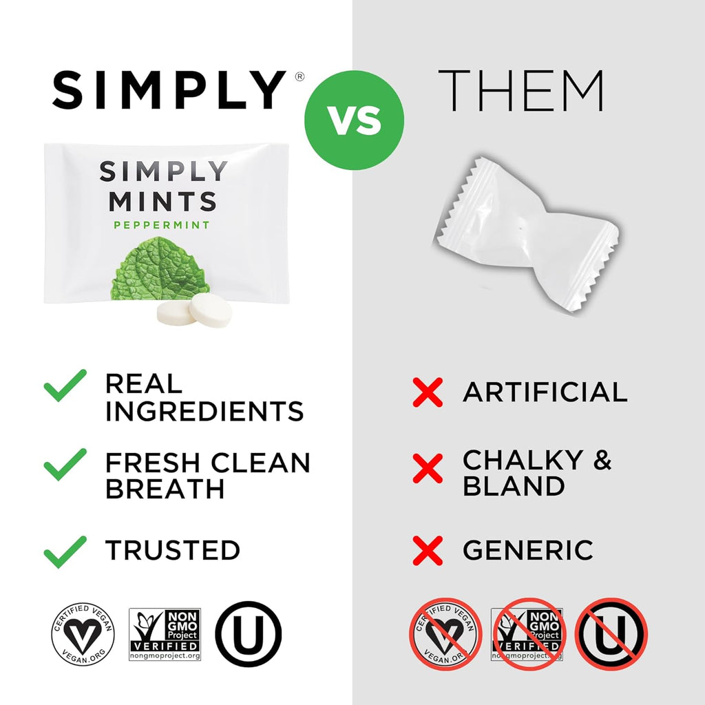 SIMPLY Peppermint Breath Mints, Individually Wrapped Breath Mints in Bulk, 50 Packets (2 per Packet) | Perfect for Office, School, Travel, Party Favors, Restaurants & Hospitality