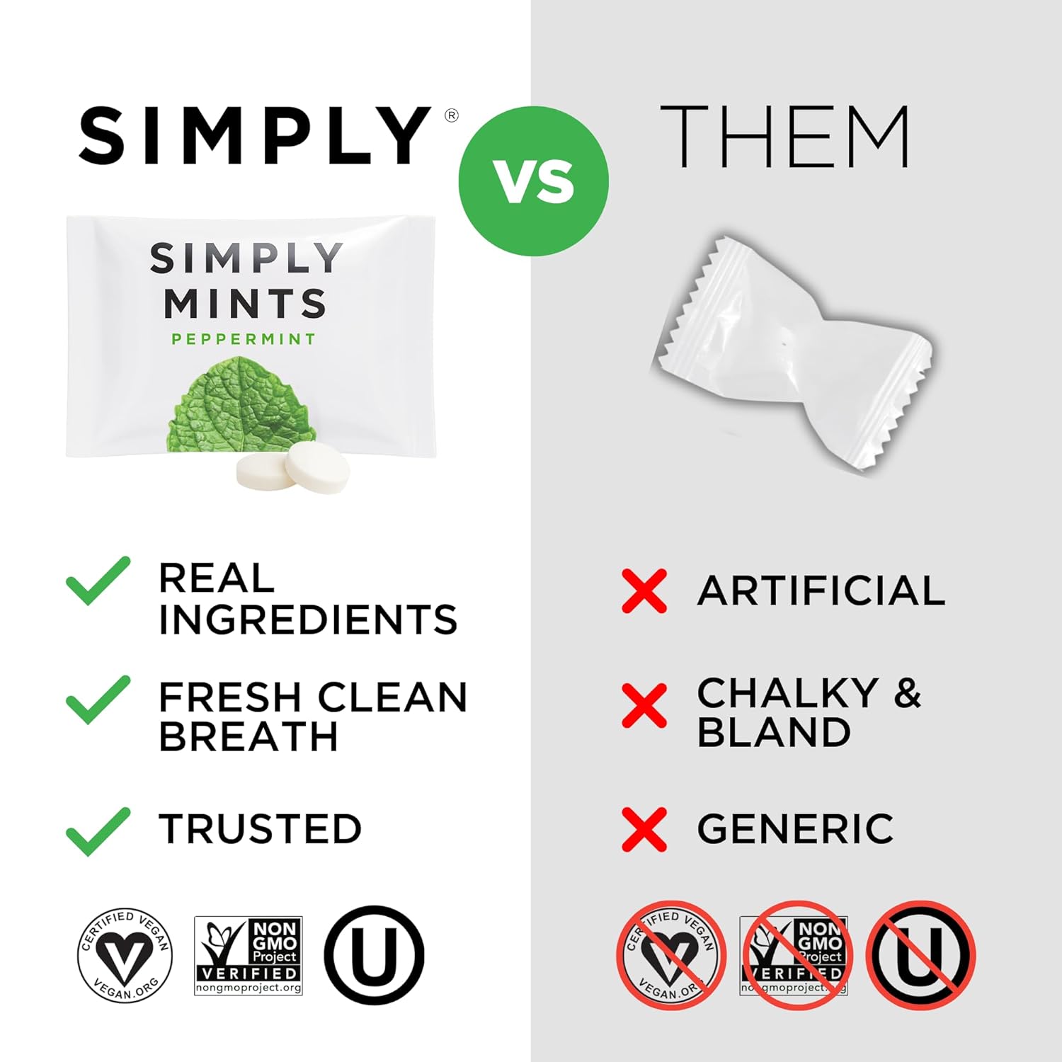 SIMPLY Peppermint Breath Mints, Individually Wrapped Breath Mints in Bulk, 50 Packets (2 per Packet) | Perfect for Office, School, Travel, Party Favors, Restaurants & Hospitality