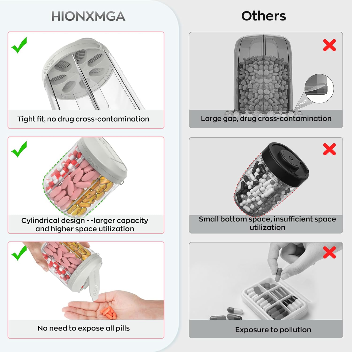 Pill Dispenser with 7 Large Compartments, Pill Bottle Organizer for Travel, Supplement Organizer with Anti-Mixing Design, BPA-Free Pill Container with 20 Pcs Labels, Grey