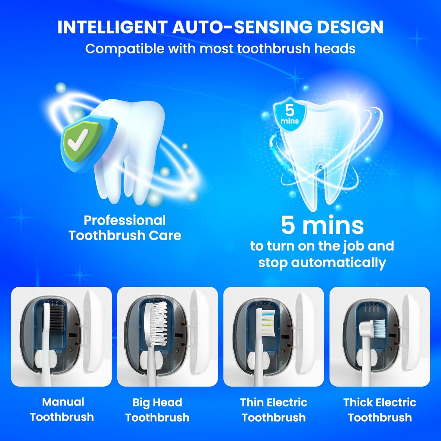 Toothbrush Cleaner Case - Toothbrush Covers with Holder - Rechargeable & Portable Travel Home Toothbrushes Cleaner Case - Fits All Manual or Electric ToothBrushes(White)