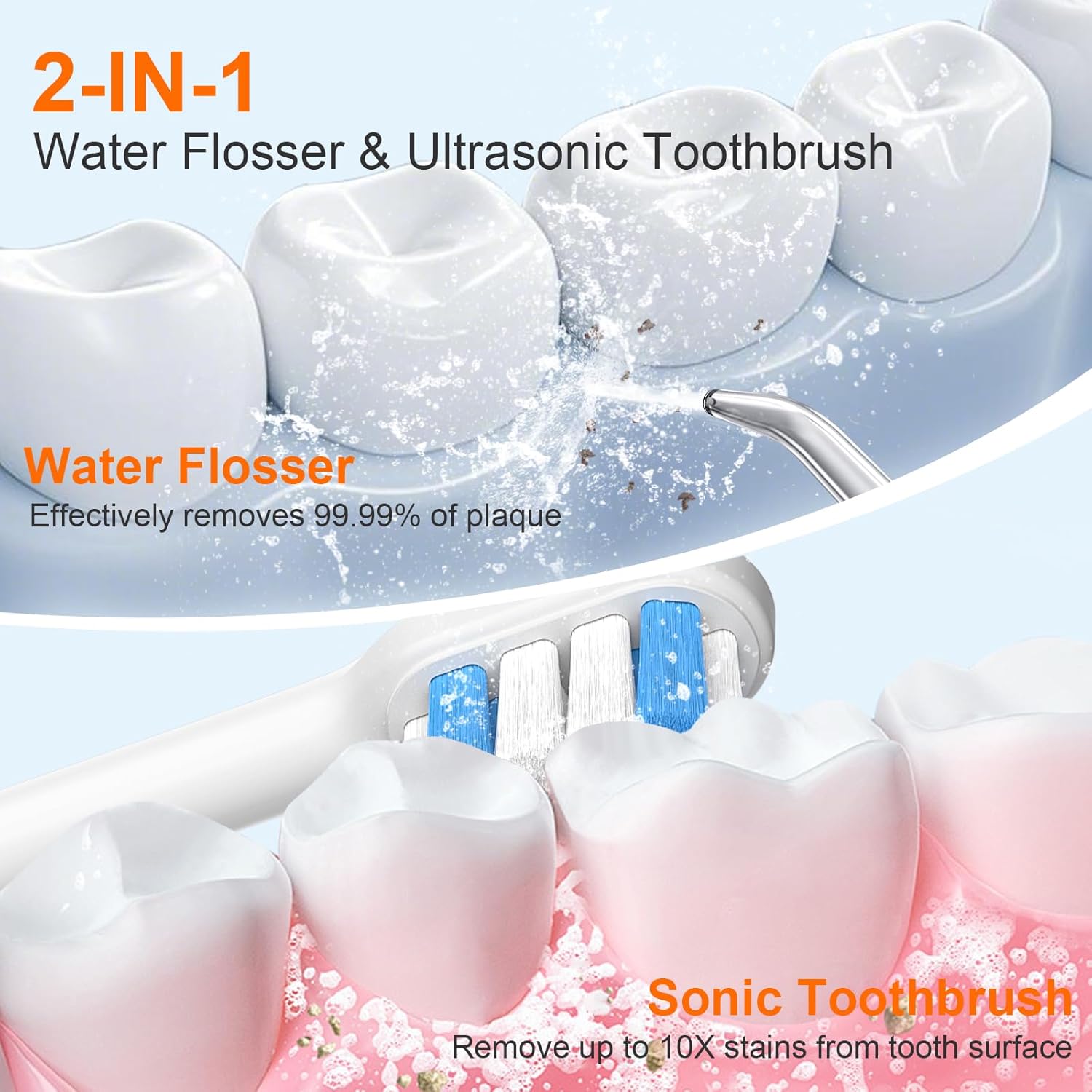 H2ofloss Sonic Electric Toothbrush and Water Flosser Combo, Rechargeable 2000mAh Toothbrush and 2500mAh Oral Irrigator with 300ml Tank, 4 Brush Heads, 5 Nozzles, 2 in 1 for Home and Travel (White)