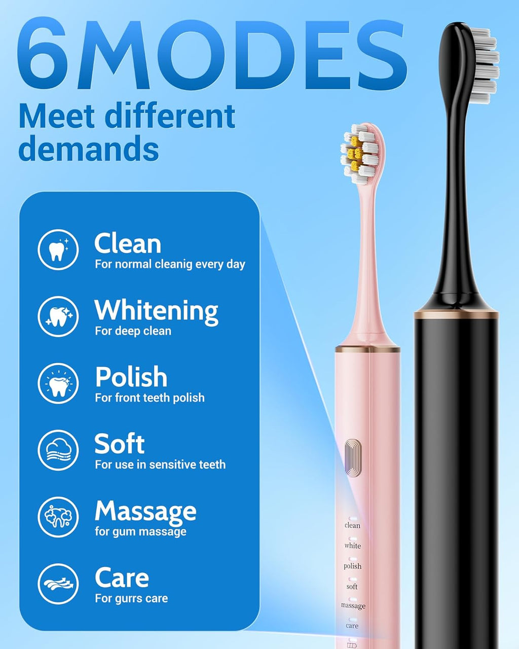 Black & Pink Electric Toothbrush for Adults, 2 Pack Toothbrush，USB Rechargeable Sonic Toothbrush with 12 Brush Heads, Smart Timer, 6 Modes, 2-Hour Fast Charge Last 30 Days