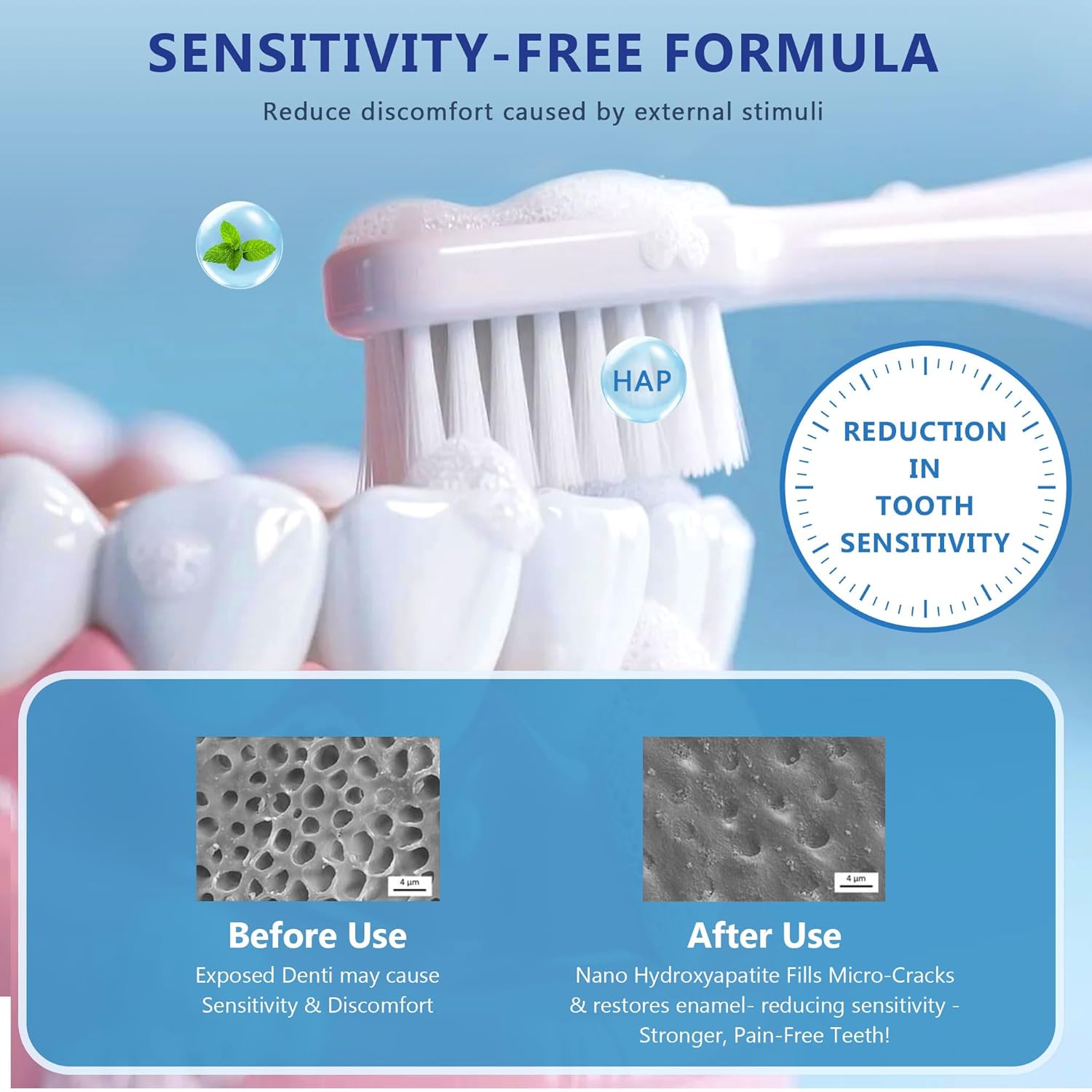 7.5% Hydroxyapatite Toothpaste-Enamel Protection and Tooth Strengthening, Fluoride-Free Safe, Nano Hydroxyapatite Toothpaste Stain Removal, Whitening Tooth, Gentle Mint, Fresh Breath 3pcs