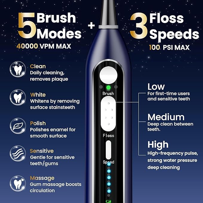 Electric Toothbrush with Water Flossers for Adults, Upgrade Flossing Toothbrush Combo, 5 Floss Speeds&3 Brush Modes, 500mL Tank, 30-Day Battery, for Adults & Teens, Gums, Braces, Dental Care,Blue