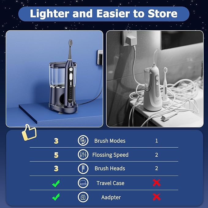 Electric Toothbrush with Water Flossers for Adults, Upgrade Flossing Toothbrush Combo, 5 Floss Speeds&3 Brush Modes, 500mL Tank, 30-Day Battery, for Adults & Teens, Gums, Braces, Dental Care,Blue