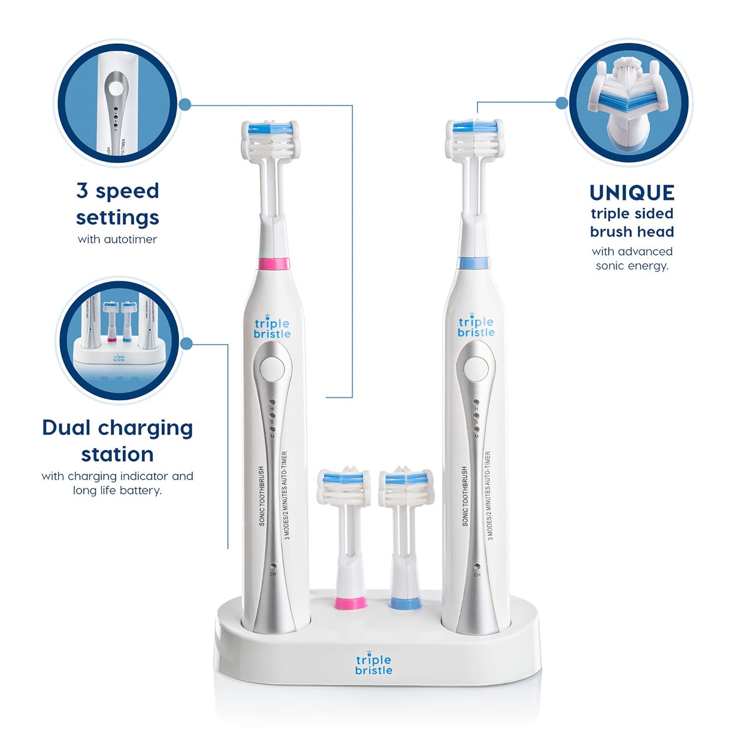 Triple Bristle Duo | 2 Sonic Toothbrushes with Dual Charging Station | Patented 3 Head Design | 31,000 VPM Electric Toothbrush Set | for Adults, Families & Couples | Triple Bristle Duo + Oral Kit