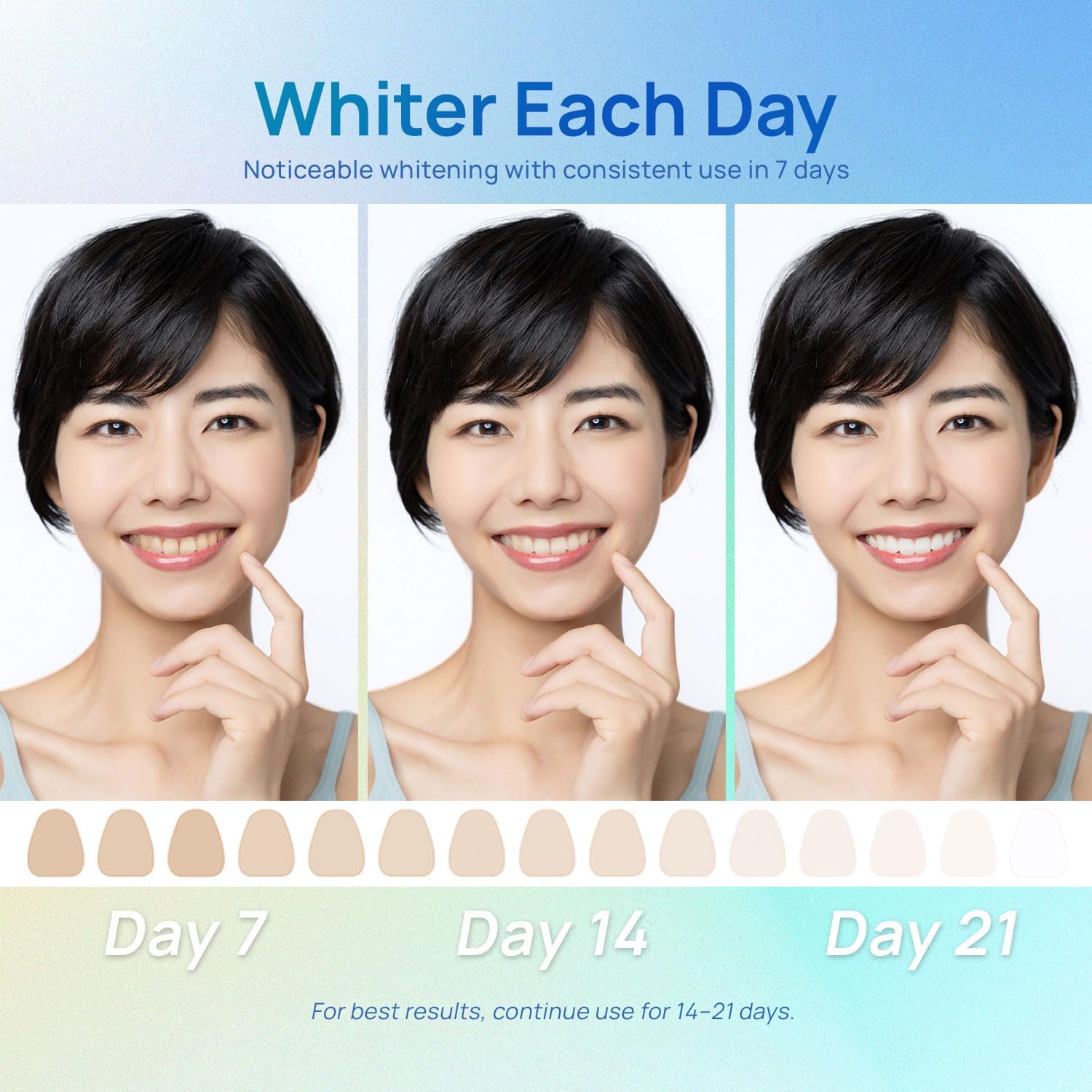 Whitebite Pro Natural Pap Teeth Whitening Strips (14 Treatments / 28 Strips) | Pineapple & Coconut Enzyme Formula | Enamel-Safe, Non-Slip, Gentle for Sensitive Teeth