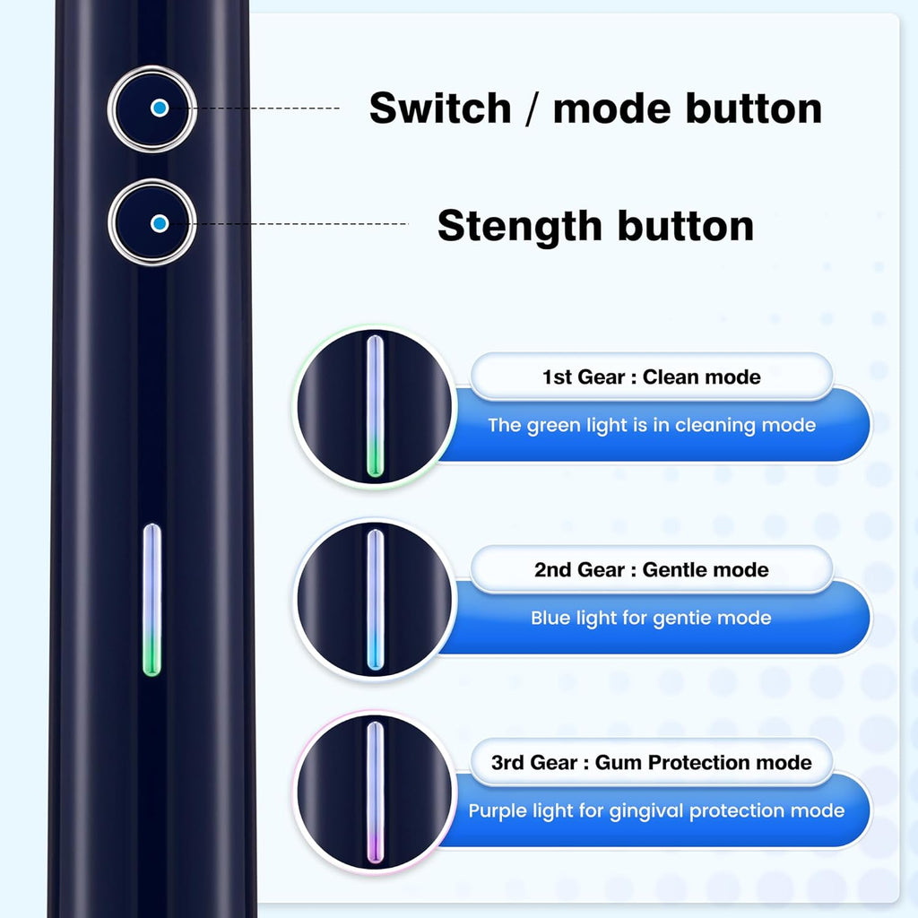Electric Toothbrush for Adults Sonic Vibration Deep Mouth Cleaning Teeth Whitening Free 4 Toothbrush Heads Super Soft Bristles 3 Modes 90 Days Lifespan IPX7 Waterproof (Color Available)