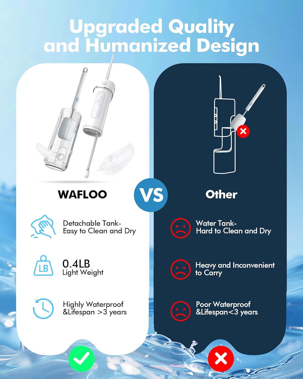 Water Flosser Travel Mini Cordless Portable: 5 Modes Water Dental Floss with Telescopic Water Tank, 4 Tips, IPX7 Waterproof Oral Irrigator for Teeth Cleaning, Orthodontic, Braces Dental Care