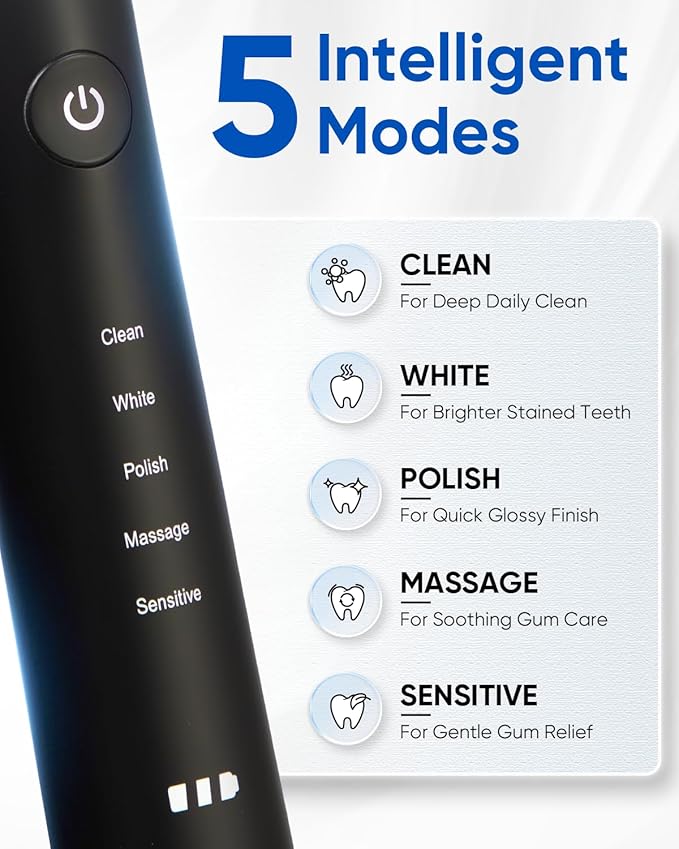 MySmile UC605 Electric Toothbrush for Adults, Rechargeable Sonic Electronic Toothbrush with 6 Brush Heads and Travel Case, 2 Mins 5 Modes Smart Timer, 48000VPM (Black)