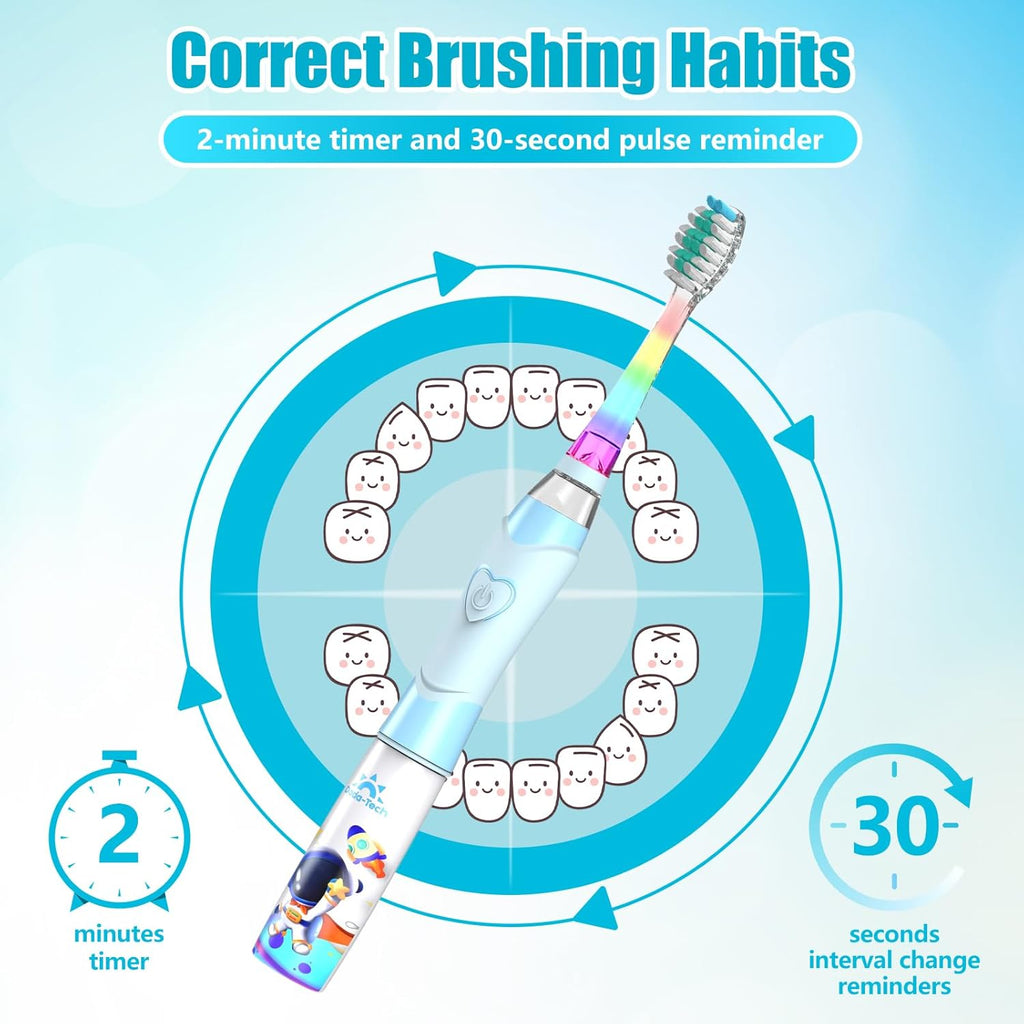 Kids Electric Toothbrush Toddler Toothbrush Age 2-4-8-12 Electric Toothbrush Kids with Timer Rainbow LED Light Up Vibrating Toothbrush Battery Operated Childrens Sonic Tooth Brush (Astronauts Blue)