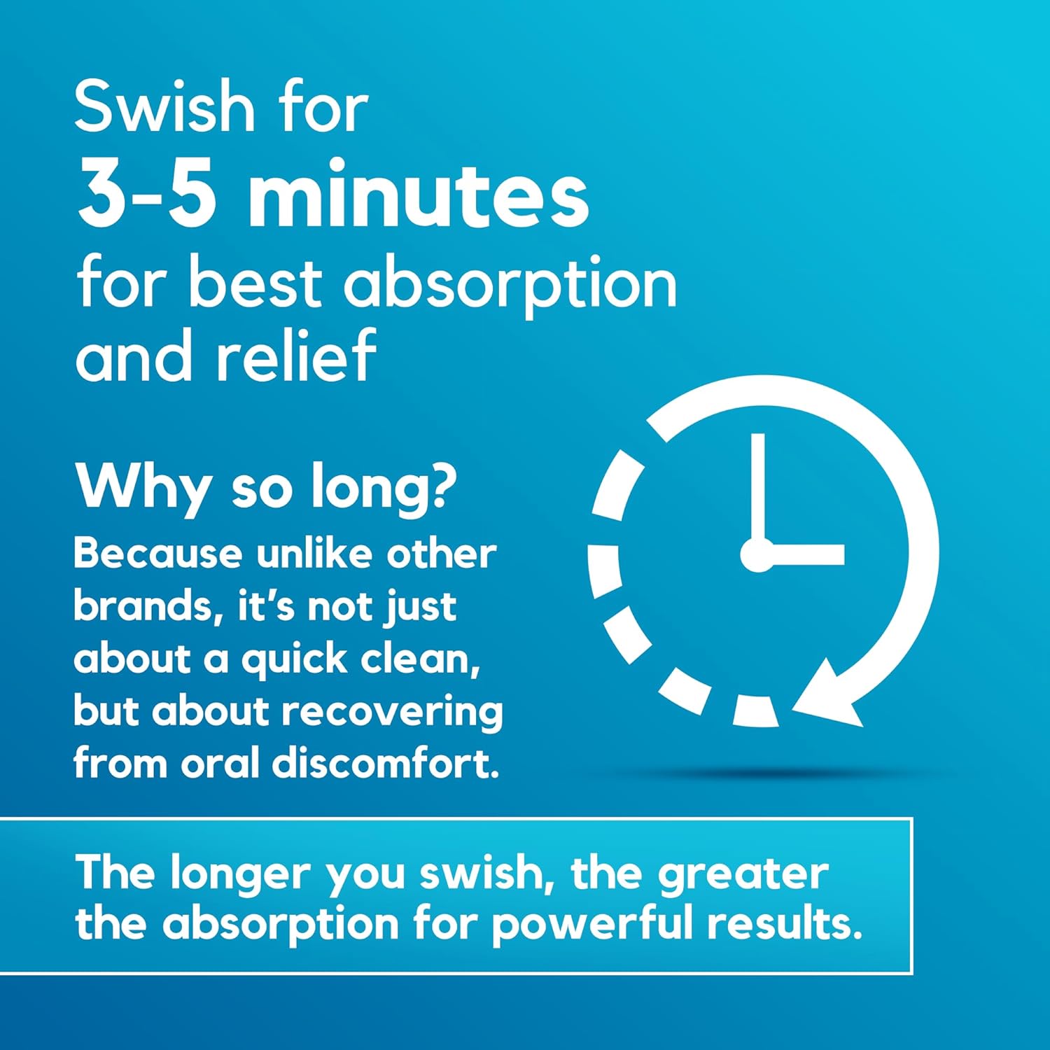 PEP+ BEAM Alcohol-Free Fluoride-Free Mouthwash with Peptides and Xylitol, Oral Rinse for Enamel Strength, Gum Support, Fresh Breath, Microbiome Balance, Dentist Inspired, Travel Size 3.4oz (2 Pack)