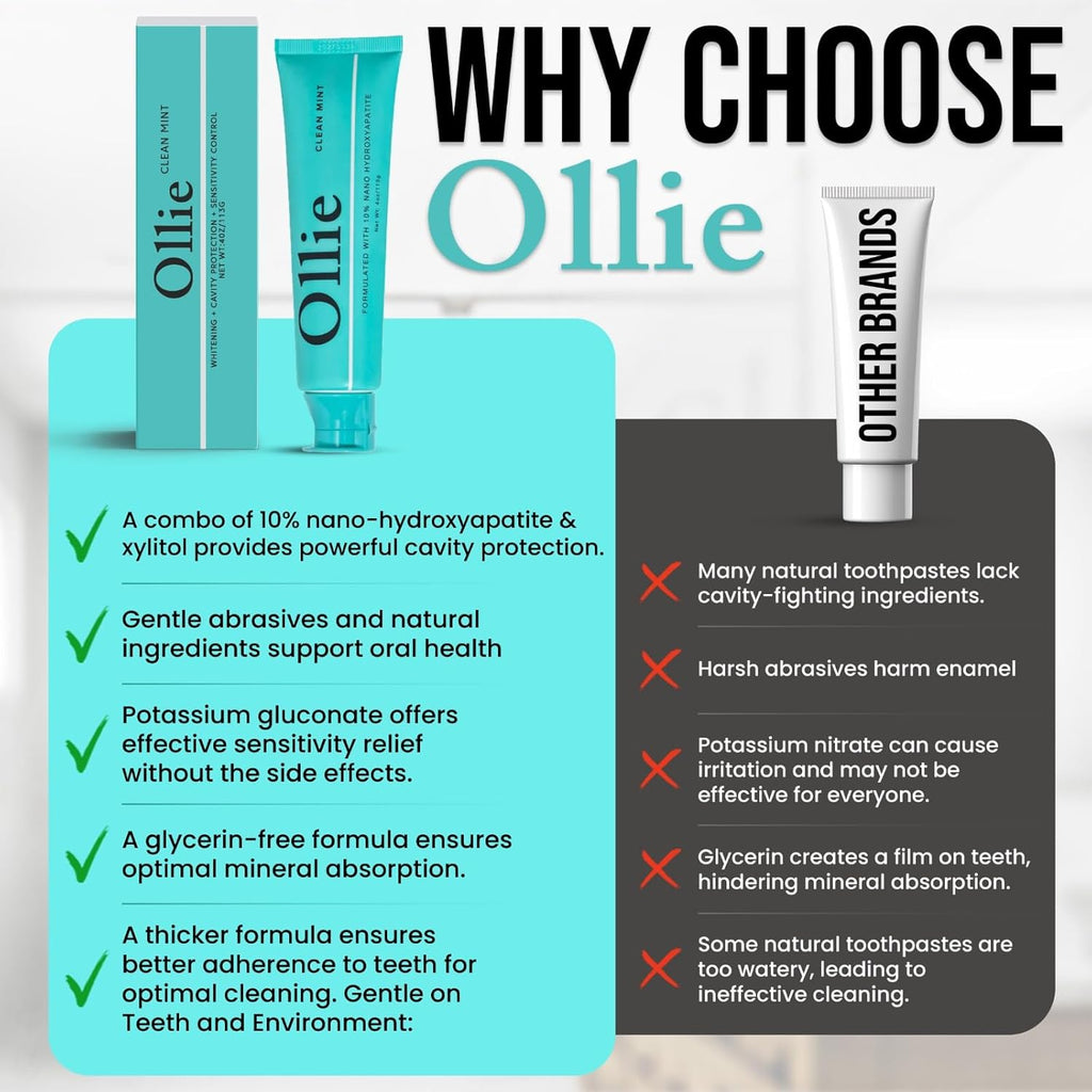 Ollie Clean Mint Nano Hydroxyapatite Toothpaste for Teeth Whitening, 10% Hydroxyapatite Formula, 4oz