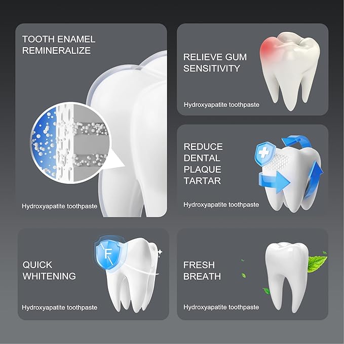 Woadee 7.5% Nano Hydroxyapatite Toothpaste Tablets - Remineralizing Enamel Repair, Fluoride-Free Whitening, Mint Fresh Travel Tabs (62 Count)