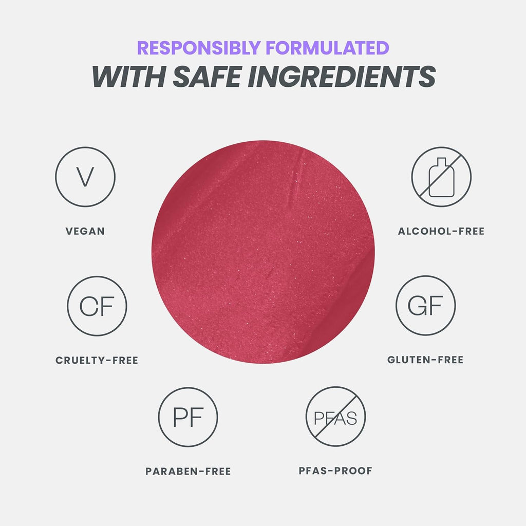 Wonderskin Wonder Blading All Day Lip Stain Peel Off Masque - Long Lasting, Waterproof and Transfer Proof Pink Lip Tint, Matte Finish Peel Off Makeup (Charming Masque)