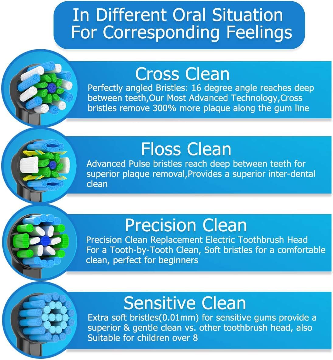 Replacement Toothbrush Heads Compatible with Braun Oral b 7000/Pro 1000/9600/ 5000/3000/8000/Genius and Smart Electric Toothbrush, 16 Pcs (Black)