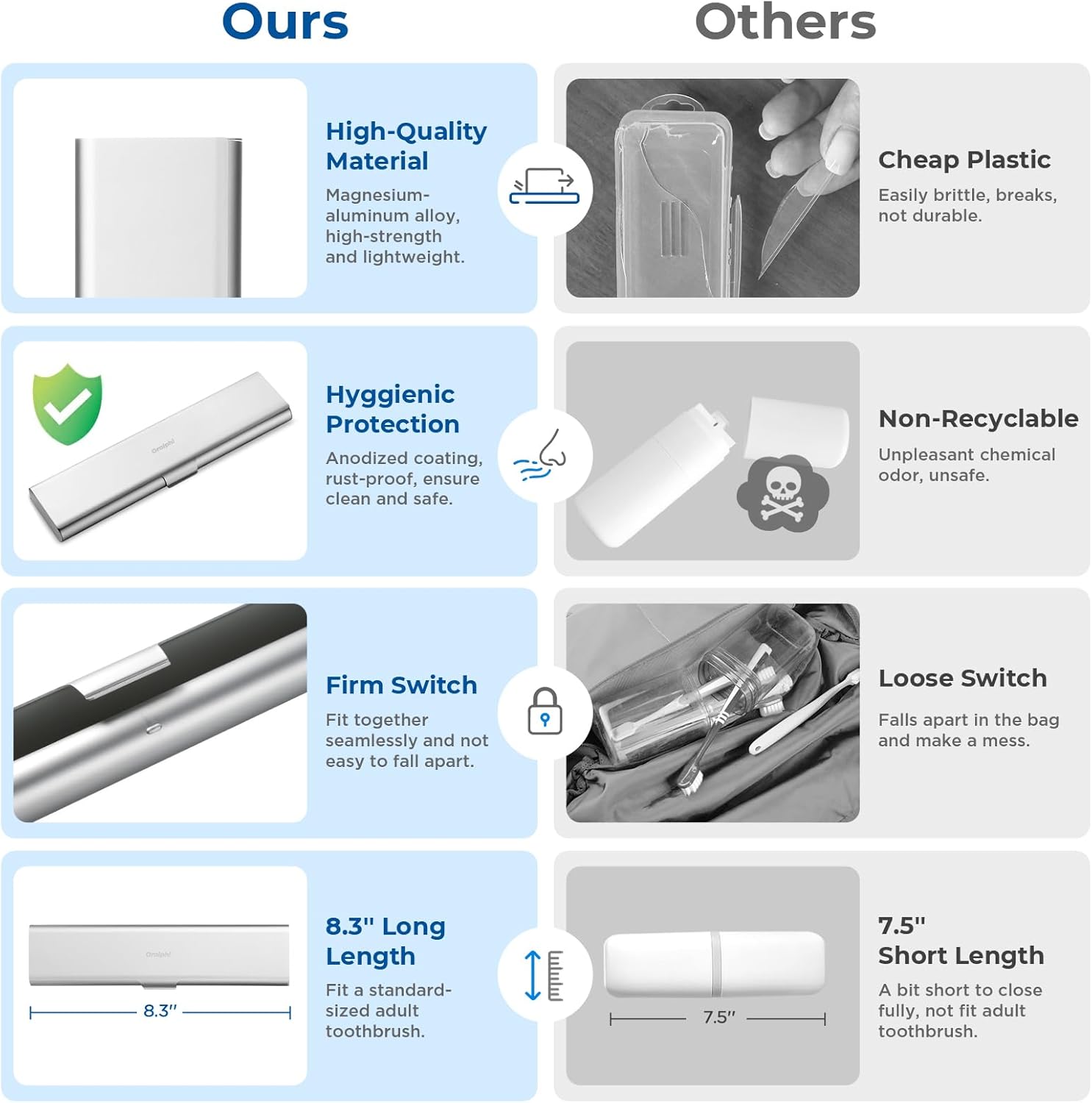 2 Pack Wider Aluminum Toothbrush Travel Case, Portable Travel Toothbrush Holder, Durable Manual Toothbrush Box Container for Traveling, Bathroom, Camping, Business Trip