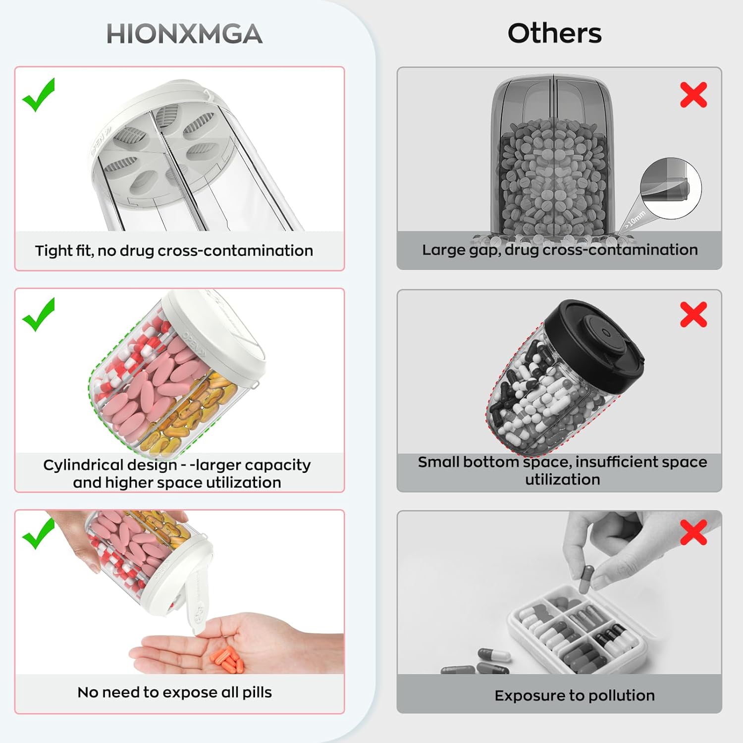 Pill Dispenser with 7 Large Compartments, Pill Organizer for Travel, Supplement Organizer with Anti-Mixing Design, BPA-Free Pill Container with 20 Pcs Labels, Beige