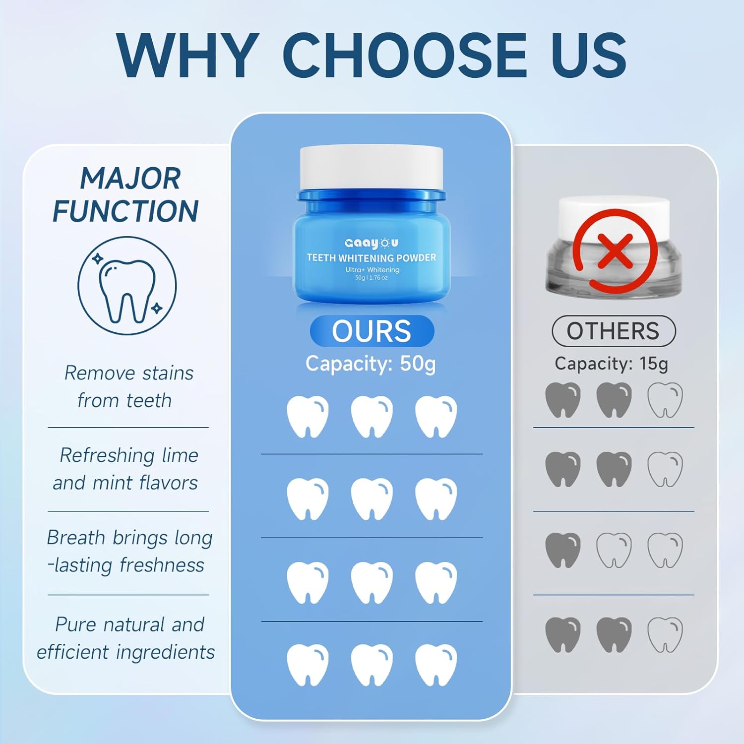 Teeth Whitening Powder 2PCS Tooth Powder Instant Tooth Whitening Mint Flavor Teeth Whitener Toothpaste Powders for Tooth Stain Removal 100g/3.53oz