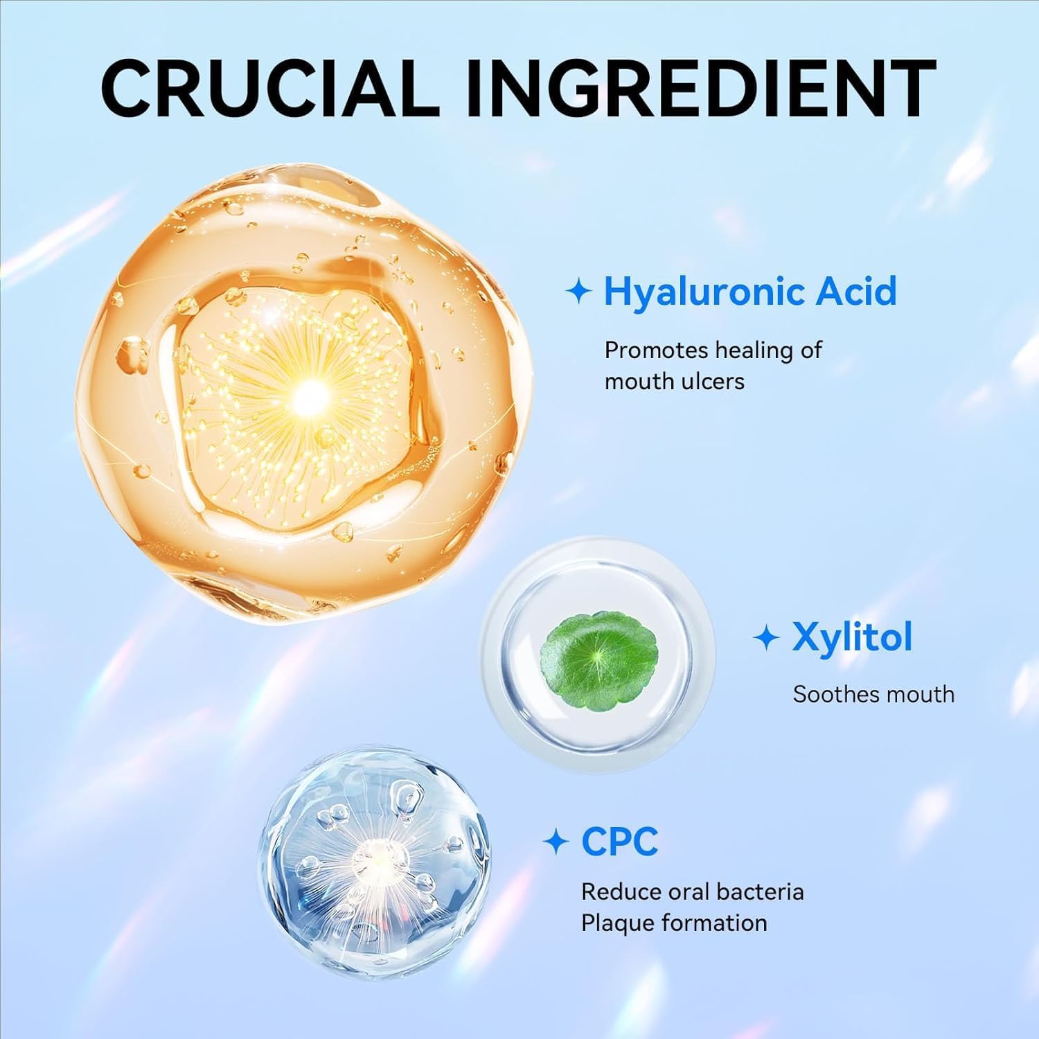 Mouthwash Travel Size, Mini Portable Fresh Breath Mouthwash, Alcohol & Fluoride-Free Oral Care for Air Travel Gifts, Dates & Office, Individually Wrapped Packets 0.5 Fl Oz (Pack of 20).