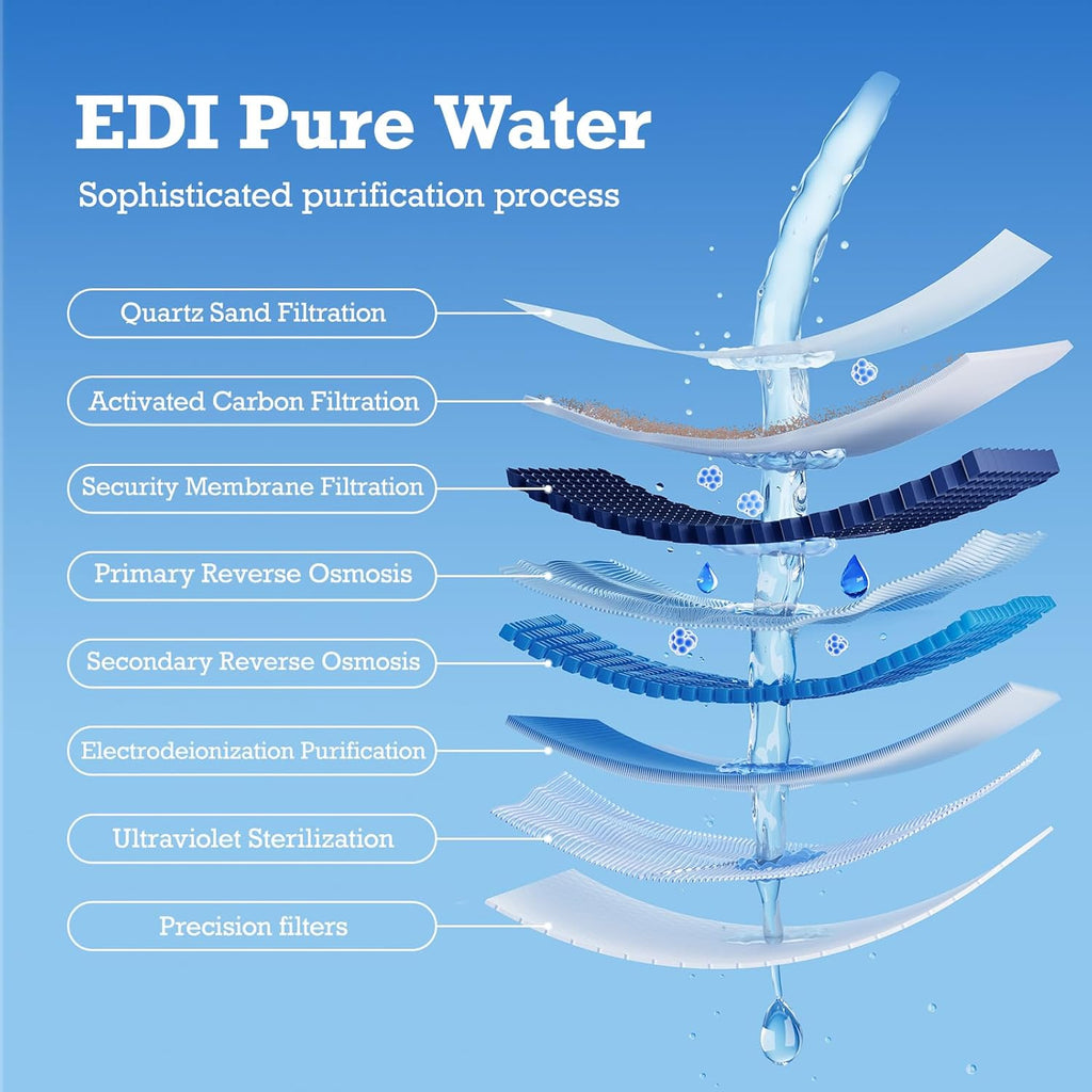 matern'ella Hanging Flushable Wipes Unscented Extra Large Corner-Connected Wet Wipes Adult Plant Based Fibers with Probiotics Alcohol Free Sewer Safe Butt Wipe Travel 8 Packs 640 Wipes