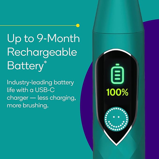 Burst Pro 2.0 Sonic Toothbrush for Adults (Marine Teal) | Electric Toothbrush with Smart Pressure Sensor | Soft Bristles | 5 Modes/Refined Scoring System | USB-C Charging | Magnetic Wall Mount