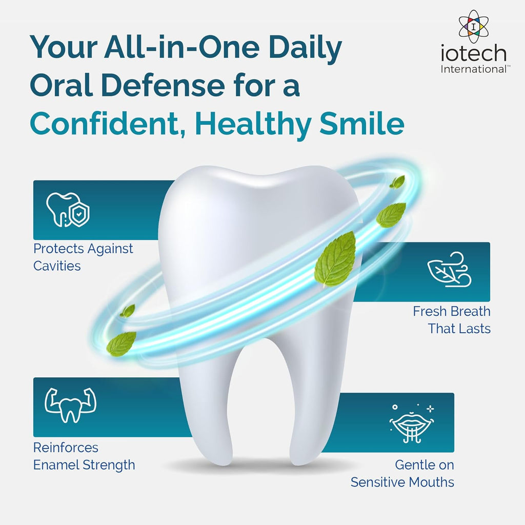 ioRinse AC Anticavity Fluoride Mouthwash - Alcohol-Free Molecular Iodine Mouth Wash Fights Tooth Decay & Protects Enamel - Safe Mint Rinse for Sensitive Mouths - Potent Bad Breath Protection 16 oz