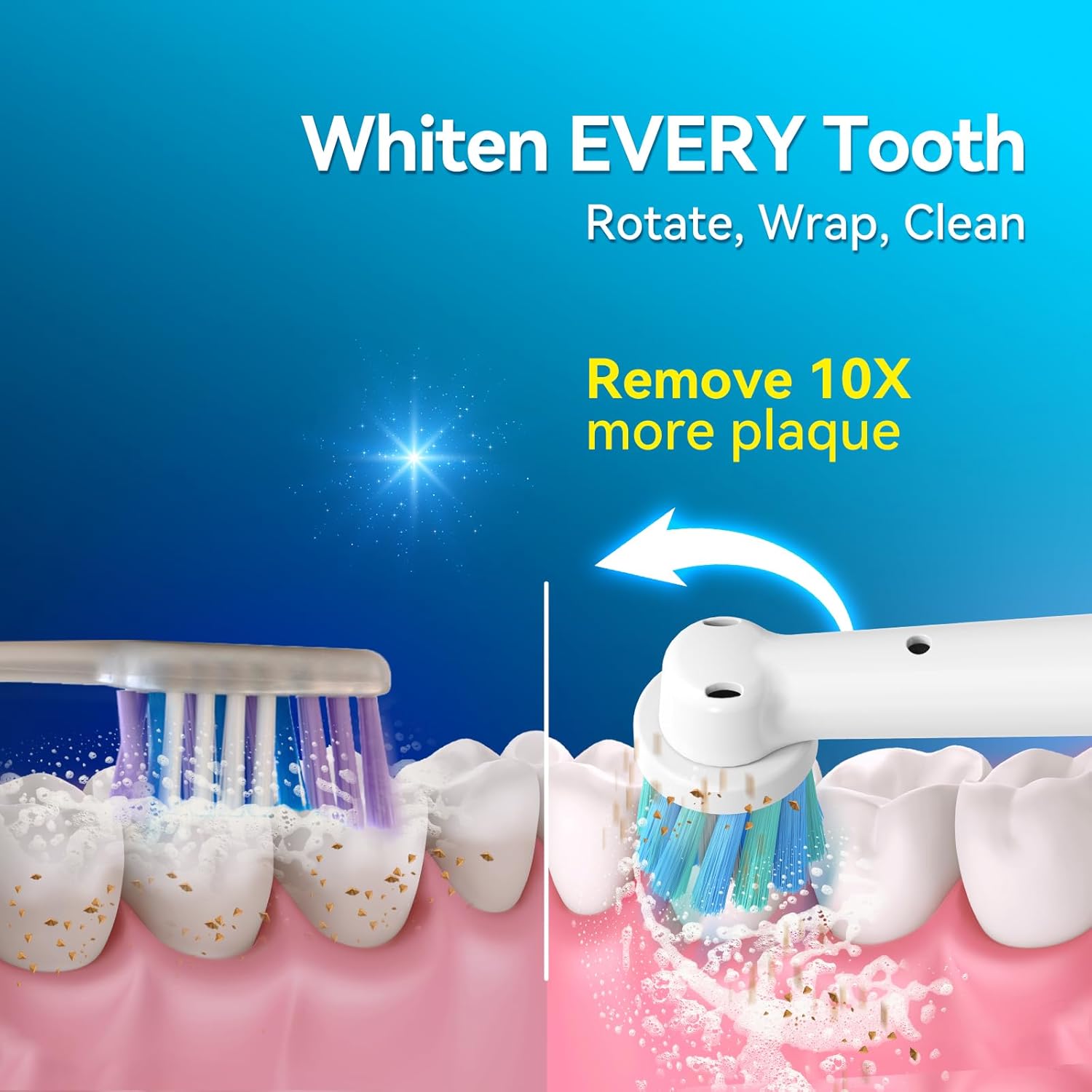 SEAGO Rotating Electric Toothbrush with 8 Round Brush Heads, with 5 Cleaning Modes, Sonic Technology Whitening Teeth in 14 Days, for Adult and Kids, SG-2603 (Blue)