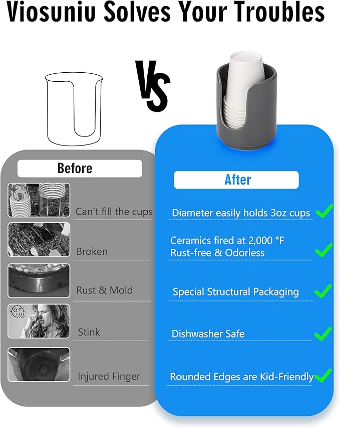 3 oz Original Ceramic Bathroom Cup Dispenser with 5 PLA Paper Cups, Bathroom Essential Accessories for Mouthwash Holder on Bathroom Vanity Countertops (1 Pack, Grey)