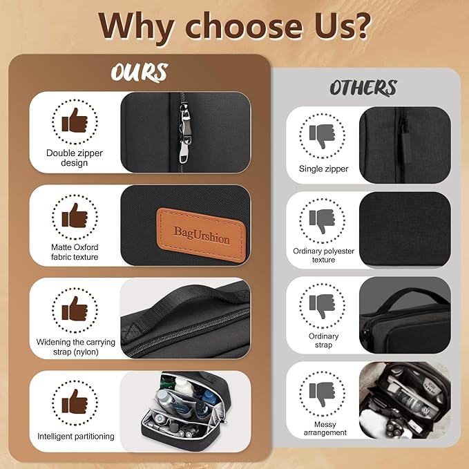 Toiletry Bag for Men,Travel Toiletry Organizer,Travel Essentials Dopp Kit,Water Resistant Shaving Bag for Toiletries Accessories -Black