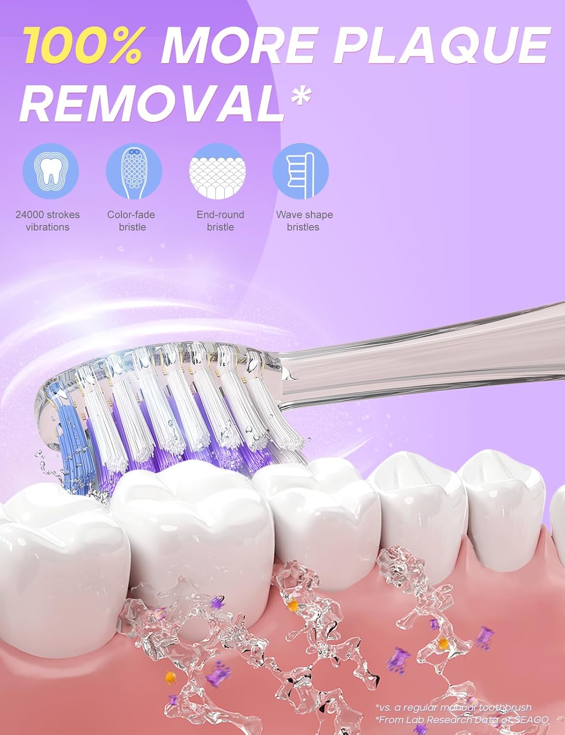 SEAGO Kids Electric Toothbrush with 2 Mins Brushing Timer and 8 Replacement Bursh Heads,Rainbow LED Light Make Brushing Fun, Blue Color Boys Battery Powerd Toothbrush for 4-12 Years Old